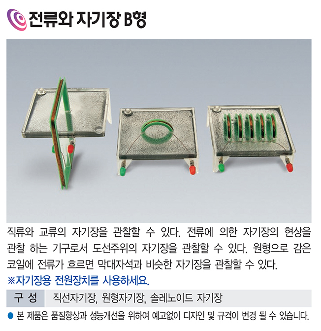 전류와 자기장 B형