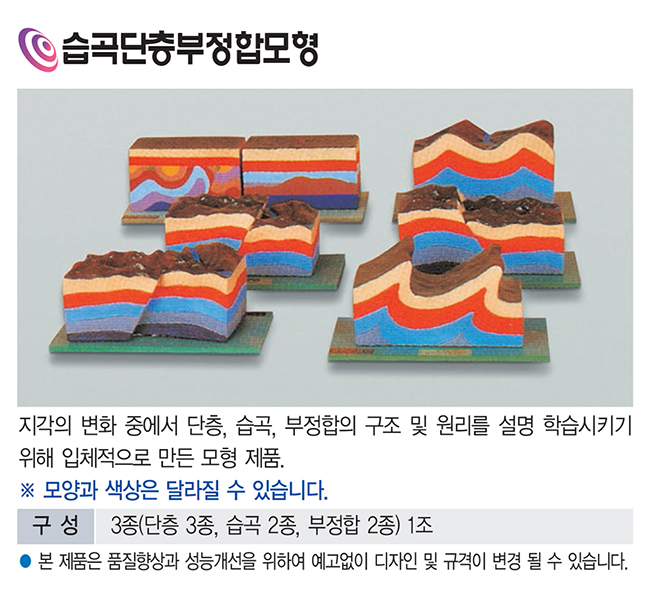 습곡단층부정합모형