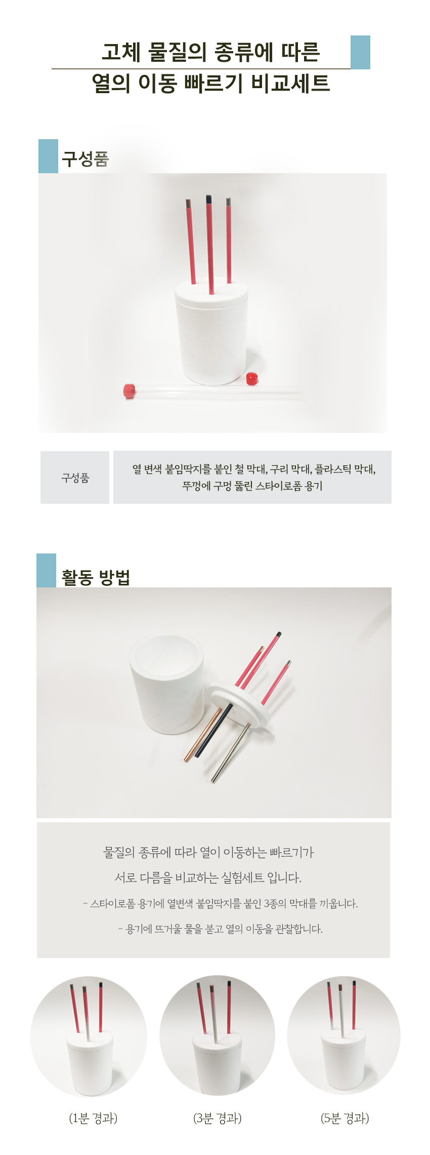 고체물질의종류에따른열의이동빠르기비교세트